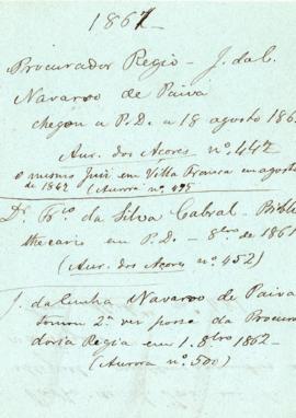 1861 Procurador Régio (…)