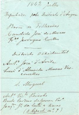 1842 Deputados para Distrito de Angra