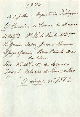 1874 Deputado de Angra, Pico e Faial