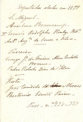 1879 Deputados eleitos São Miguel Terceira e Horta