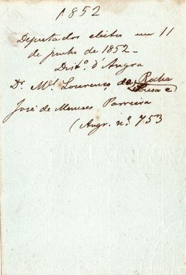 1852 Deputados eleitos Distrito de Angra