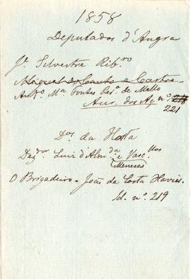 1858 Deputados de Angra