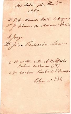 1864 Deputados pela ilha Terceira