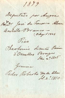 1879 Deputados por Angra, Pico e Graciosa