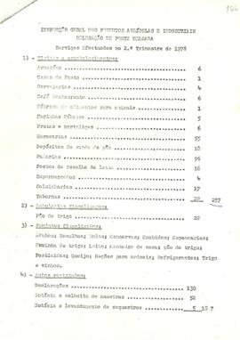 Relatório dos serviços efetuados no 2.º trimestre de 1978 pela Inspeção Geral dos Produtos Agríco...