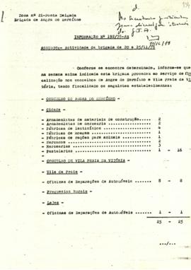 Atividade da Brigada de Angra do Heroísmo, da Zona 21, no período de 20 a 25 de novembro de 1978