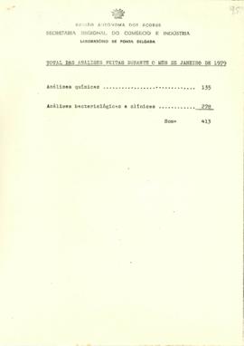 Mapa estatístico do total das análises feitas durante o mês de janeiro de 1979 por parte do Labor...
