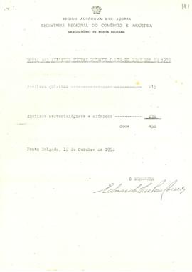 Total das análises feitas durante o mês de setembro de 1978, por parte do Laboratório de Ponta De...