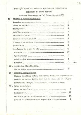 Relatório dos serviços efetuados no 3.º trimestre de 1978 pela Inspeção Geral dos Produtos Agríco...