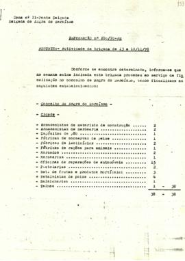 Atividade da Brigada de Angra do Heroísmo, da Zona 21, no período de 13 a 18 de novembro de 1978